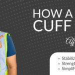 How a Rotator Cuff Injury Affects Your Shoulder
